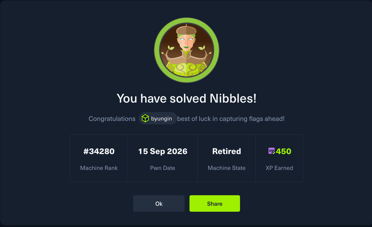 Nibbles 머신 클리어 화면 — Machine State는 Retired, Pwn Date 2026년 9월 15일