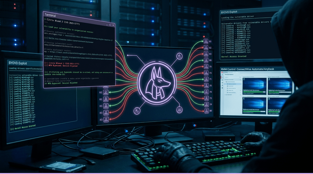 CVE-2025-5777·BYOVD·RMM: 2026 랜섬웨어 3대 전술이 만드는 탐지 공백